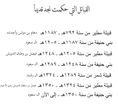 تعرف على القبائل التي حكمت نجد