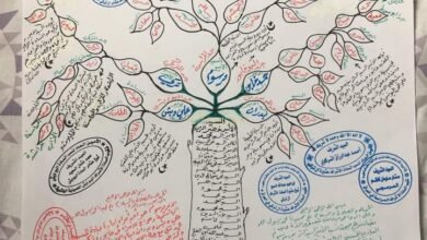 العلم والثقافة أبرز اهتمامات البوخابور الاشراف