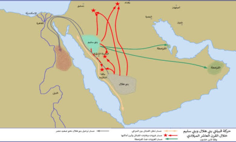 عادات قبيلة بني هلال: الفروسية والضيافة في ثقافة البادية العربية