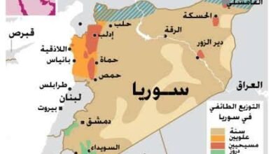 قبائل سوريا: النسيج القبلي الذي شكل تاريخ المشرق