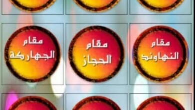 المقامات الصوتية