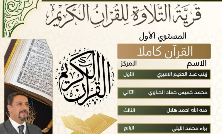 برعاية المهندس أيمن حافظ عفره.. إعلان نتيجة مسابقة "قرية التلاوة" للقرآن الكريم