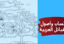 الاكلبي