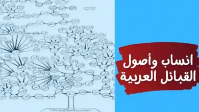 الاكلبي