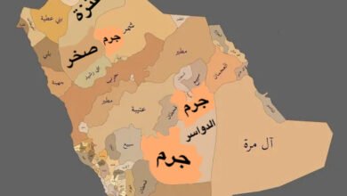القبائل العربية