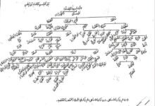 اللواء عبد الله النجومي