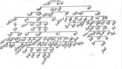 اللواء عبد الله النجومي