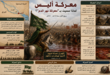 معركة أُليس