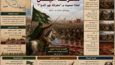 معركة أُليس